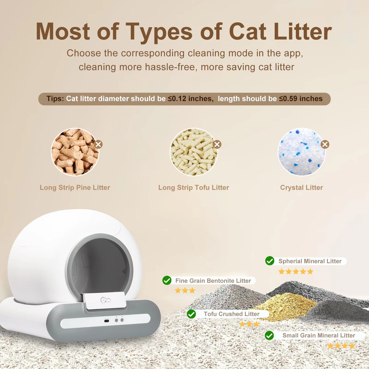 Automatic Cat Litter Box with App Control – Self-Cleaning, Odor-Free, Perfect for Multiple Large Cats