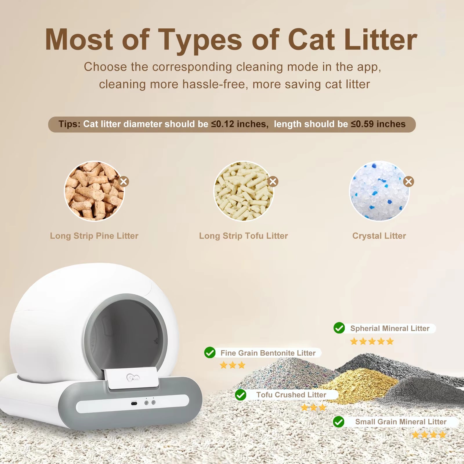Automatic Cat Litter Box with App Control – Self-Cleaning, Odor-Free, Perfect for Multiple Large Cats