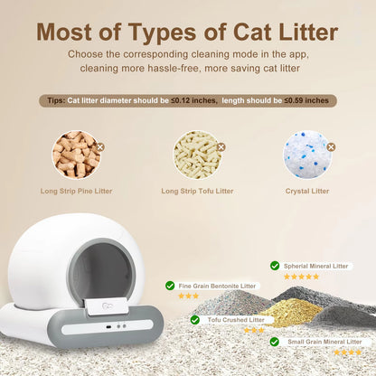 Automatic Cat Litter Box with App Control – Self-Cleaning, Odor-Free, Perfect for Multiple Large Cats
